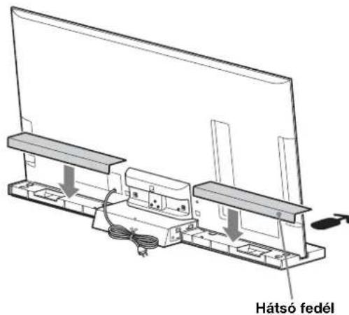 SONY SUB400S - A TV-allyványra helyezze fel a hatso fedelet. (Csak SU-B550S modell eseten) - 1