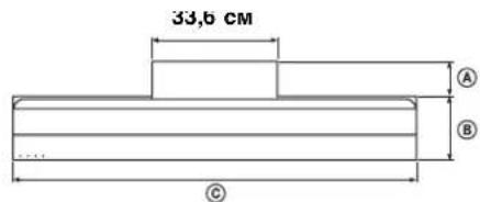 SONY SUB400S - TexhichiXapaKTepeNCTnKn - 1