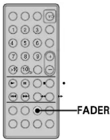 1 2 3 4 5 6 7 8 9 ×10 10 FADER