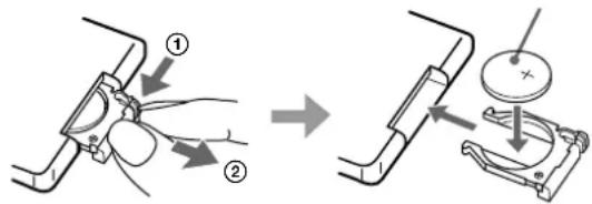 Diagram illustrating mechanical assembly steps with numbered components and directional arrows indicating motion