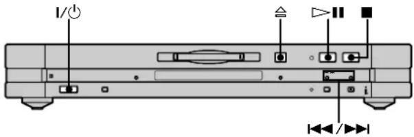 I/O Power Control