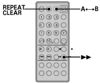 REPEAT CLEAR A←B 1 2 3 4 5 6 7 8 9 + >10 - + - + - →
