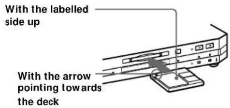 SONY MDSLSA1 - DISPLAY button (9, 13, 16, 20, 21) - 2