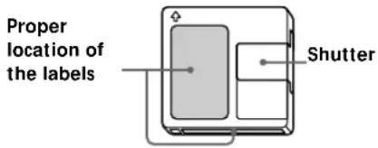Proper location of the labels Shutter