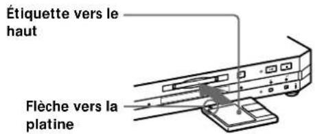 Étiquette vers le haut Flèche vers la platine