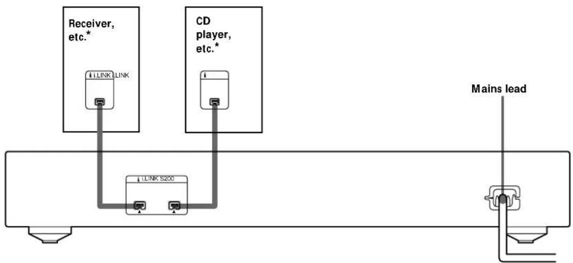 SONY MDSLSA1 - Hooking Up the i.LINK Components - 1