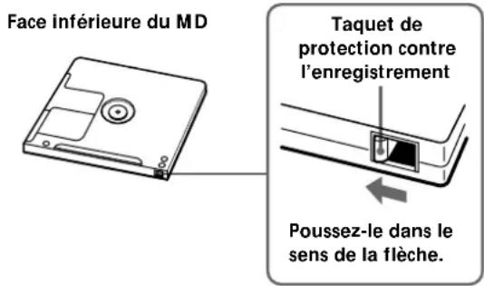 Face inférieure du MD Taquet de protection contre l'enregistrement Poussez-le dans le sens de la flèche.