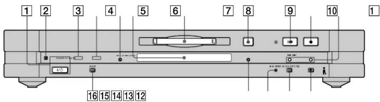 SONY MDSLSA1 - DISPLAY button (9, 13, 16, 20, 21) - 1