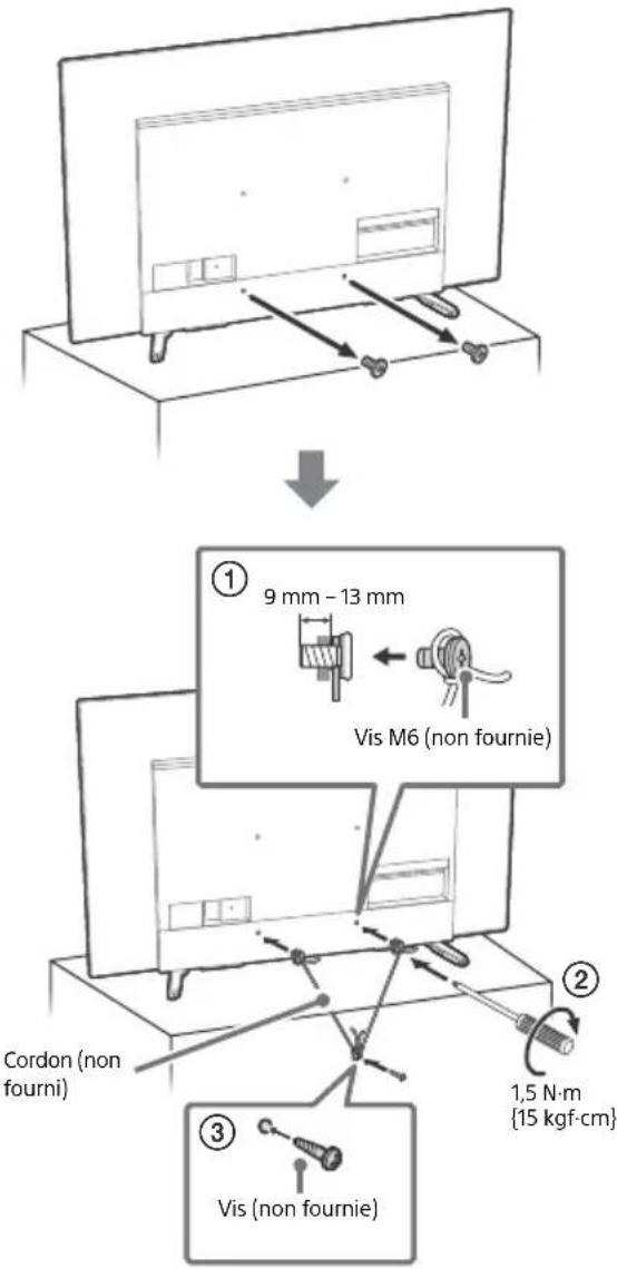 SONY Bravia OLED KD55A89 - Installation - 4