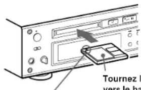 SONY MDSJ3000ES - Lecture d'un MD - 2