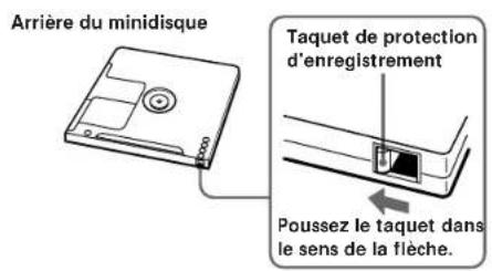 SONY MDSJ3000ES - Ne pas débrancher la platine de la source d'alimentation immédiatement après un enregistrement - 1