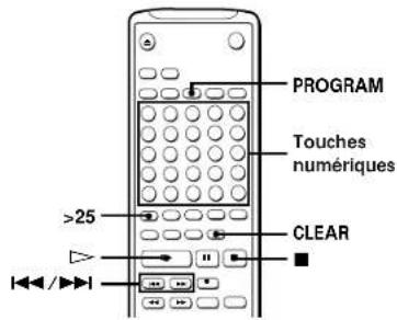 SONY MDSJ3000ES - (Lecture d'un programme) - 1