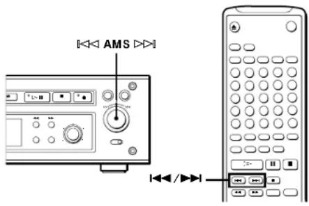 SONY MDSJ3000ES - Enregistrement sur des plages préexistantes - 1