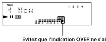 SONY MDSJ3000ES - Réglage du niveau d'enregistrement - 2
