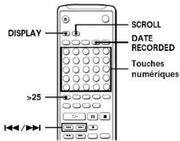 SONY MDSJ3000ES - Utilisation de l'affichage - 4