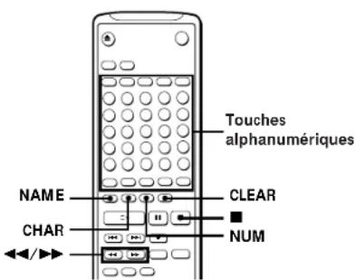 SONY MDSJ3000ES - Remarque - 1