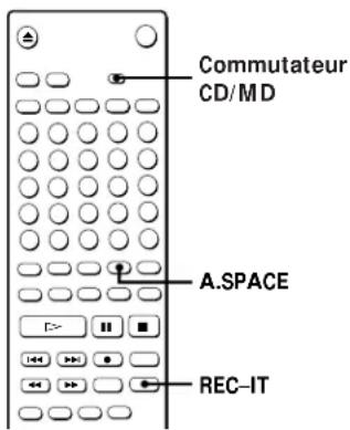 SONY MXDD1 - Conseils utiles pour l'enregistrement d'un CD - 1