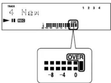 SONY MXDD1 - Adjusting the Recording Level - 2