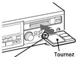 SONY MXDD1 - Lecture d'un MD - 2
