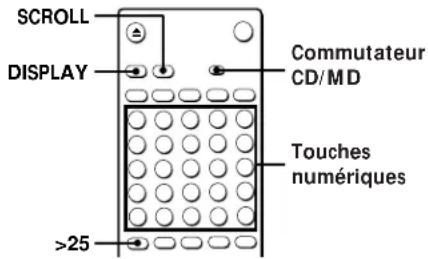 SONY MXDD1 - Vérification du temps restant sur un MD - 2