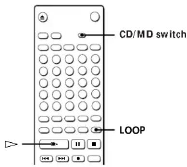 SONY MXDD1 - Looping Part of a CD (Loop Play) - 1