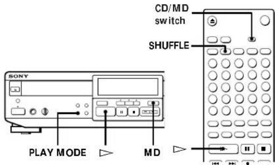 SONY MXDD1 - Playing tracks on an MD in Random Order (Shuffle Play) - 1