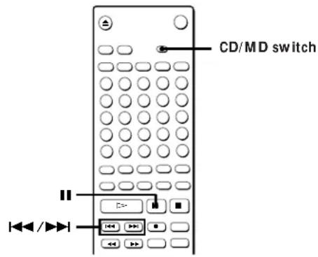 SONY MXDD1 - Recording on an MD Manually - 2