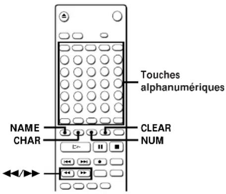 SONY MXDD1 - Titrage des plages et MD à l'aide de la télécommande - 1