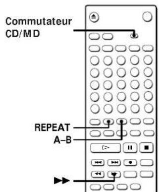 SONY MXDD1 - Lecture repétée des plages d'un MD (lecture repétée) - 2