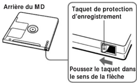 SONY MXDD1 - Pour protégé un MD contre un effacement accidentel - 1
