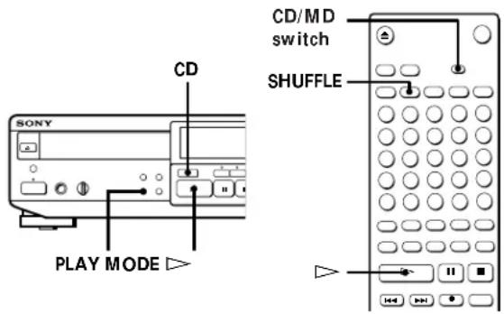 SONY MXDD1 - Playing Tracks on a CD in Random Order (Shuffle Play) - 1
