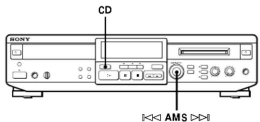 SONY MXDD1 - Locating a Specific Track on a CD - 1