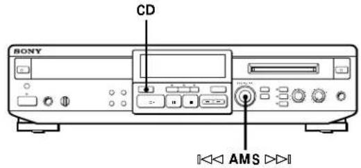 SONY MXDD1 - Localisation d'une plage donnée sur un CD - 1