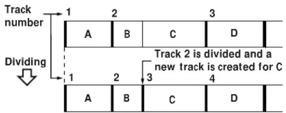 SONY MXDD1 - Dividing Recorded Tracks (Divide Function) - 1