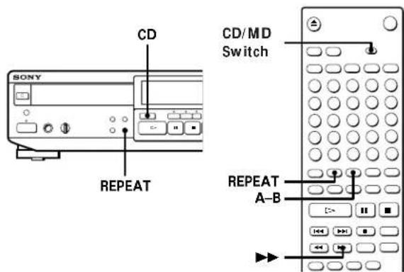 SONY MXDD1 - Playing Tracks on a CD Repeatedly (Repeat Play) - 1