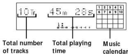 SONY MXDD1 - Checking Remaining Time of a CD - 3