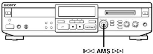 SONY MXDD1 - Début d'enregistrement avecémorisation préalable desix secondes de données audio(enregistrement avecpréstockage des données) - 2