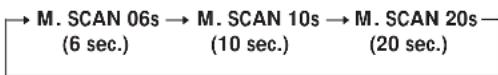 SONY MXDD1 - Locating a Specific Track on a CD - 6