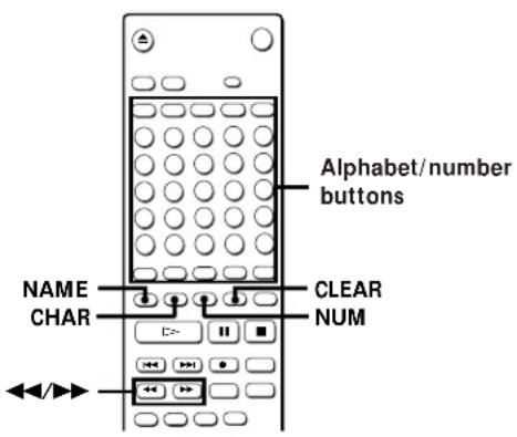 SONY MXDD1 - Note - 2