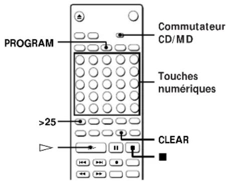 SONY MXDD1 - Creation d'un programme de lecture d'un CD (lecture d'un programme) - 2