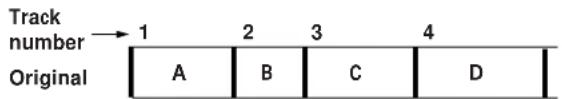 SONY MXDD1 - When "LEVEL-SYNC" is displayed during analog recording - 1