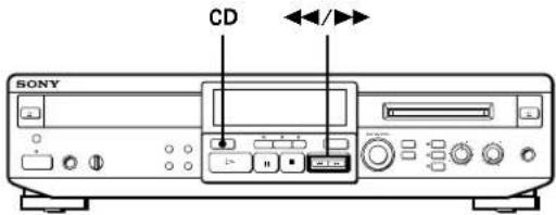 SONY MXDD1 - Locating a Particular Point in a Track on a CD - 1