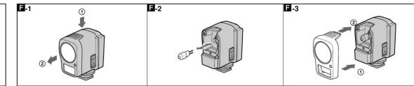 SONY HVLF5DF - 1