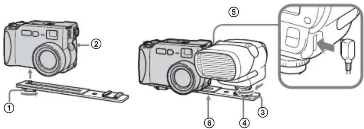 SONY HVLF32X - En cas d'utilisation d'un apparéil photo numérique sans la griffe porte-accessoire - 2