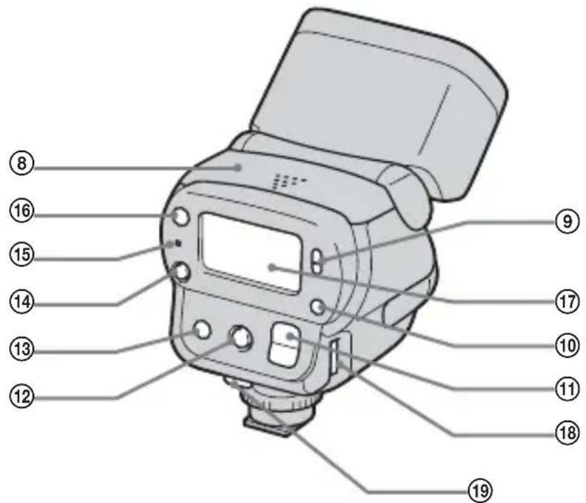 SONY HVLF32X - Parts identification - 2