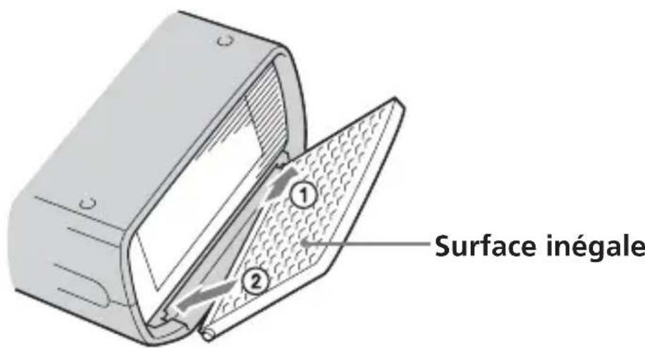 SONY HVLF32X - Si le diffuseur grand angle se détache - 1