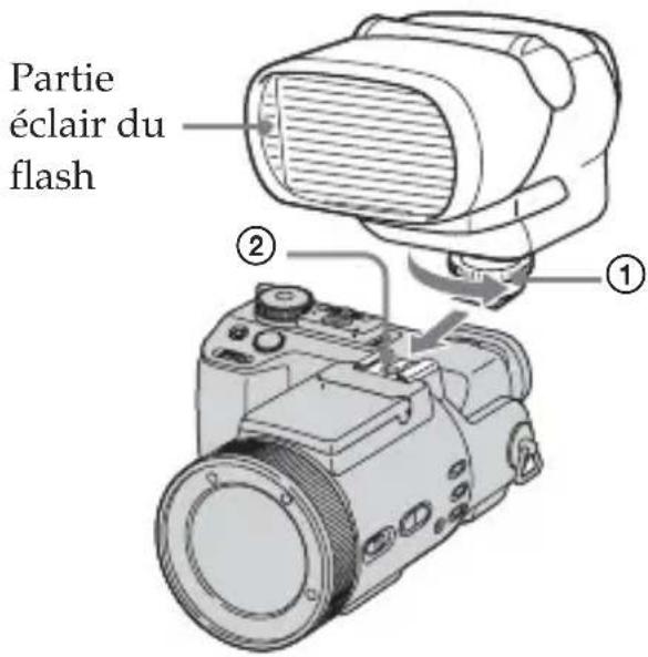 SONY HVLF32X - En cas d'utilisation d'un apparéil photo numérique non compatible avec la griffe porte-accessoire intelligente - 2