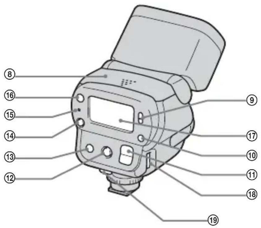 SONY HVLF32X - Identification des pieces - 2