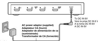 AC power adaptor (supplied) Adaptateur CA (fourni) Adaptor de alimentación de ca (auministrado) Transformador de CA (fornecido) To DC IN 6V Vers la prise DC IN 6 V A la toma DC IN 6V A DC IN 6V