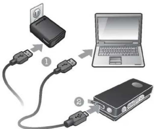 SONY SBH50 - Pour charger votre oreillette - 1